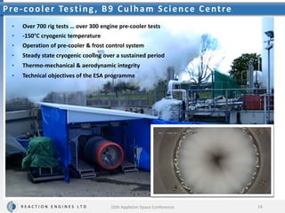 R E A C T I O N E N G I N E S L T D
Pre-cooler Testing, B9 Culham Science Centre
14
10th Appleton Space Conference
▪ Over 700 rig tests … over 300 engine pre-cooler tests
▪ -150°C cryogenic temperature
▪ Operation of pre-cooler & frost control system
▪ Steady state cryogenic cooling over a sustained period
▪ Thermo-mechanical & aerodynamic integrity
▪ Technical objectives of the ESA programme
 