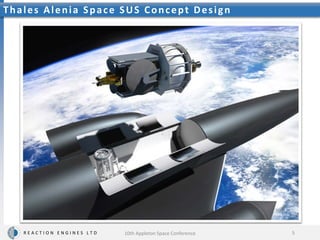 Length = 83m
Take-off Mass = 325 t
Payload to LEO = 15 t
Payload to GTO = 6.4 – 8t
R E A C T I O N E N G I N E S L T D
Thales Alenia Space SUS Concept Design
5
10th Appleton Space Conference
 