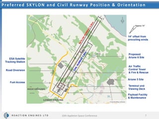 Length = 83m
Take-off Mass = 325 t
Payload to LEO = 15 t
Payload to GTO = 6.4 – 8t
R E A C T I O N E N G I N E S L T D
P referred SKY LON an d Civil R u nway Po s itio n & Orie ntatio n
7
10th Appleton Space Conference
 