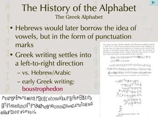 17 alphabet sejarah 111111111111111111.pdf