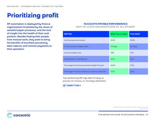 THE DEFINITIVE GUIDE TO ACCOUNTS PAYABLE • 13
Prioritizing profit
ACCOUNTS PAYABLE PERFORMANCE
BEST-IN-CLASS ORGANIZATIONS VS. ALL OTHERS1
AP automation is deployed by finance
organizations frustrated by the chaos of
wasteful paper processes, and the lack
of insight into the health of their cash
position. Besides freeing their people
from manual work, they want to bring
the benefits of touchless processing,
data capture, and smarter payments to
their operation.
SECTION 03 — AUTOMATE FOR ROI: THE BEST VS. THE REST
1 Ardent Partners, “ePayables 2015—Higher Ground,”
(June 2015)
Top-performing AP orgs take 3.6 days to
process an invoice, vs. 16.6 days elsewhere.
TWEET THIS ›
METRIC BEST-IN-CLASS THE REST
Cost to process one invoice
Time to process a single invoice
Invoice exception rate
Late payments + penalty fees
Percentage of invoices processed ‘straight-through’
Percentage of invoices linked to a purchase order (PO)
$2.94
2.5 days
9.8%
54.1%
44.0%
73.1%
$15.96
16.6 days
19.1%
17.3%
12.3%
54.5%
 