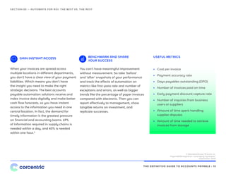 THE DEFINITIVE GUIDE TO ACCOUNTS PAYABLE • 15
GAIN INSTANT ACCESS
When your invoices are spread across
multiple locations in different departments,
you don’t have a clear view of your payment
liabilities. Which means you don’t have
the insight you need to make the right
strategic decisions. The best accounts
payable automation solutions receive and
index invoice data digitally and make better
cash flow forecasts, so you have instant
access to the information you need in one
central location. In fact, the demand for
timely information is the greatest pressure
on financial and accounting teams. 69%
of information required in supply chains is
needed within a day, and 40% is needed
within one hour.5
BENCHMARK AND SHARE
YOUR SUCCESS
USEFUL METRICS
You can’t have meaningful improvement
without measurement. So take ‘before’
and ‘after’ snapshots of your performance
and track the effects of automation on
metrics like first-pass rate and number of
exceptions and errors, as well as bigger
trends like the percentage of paper invoices
compared with electronic. Then you can
report effectively to management, show
tangible returns on investment, and
replicate successes.
SECTION 03 — AUTOMATE FOR ROI: THE BEST VS. THE REST
5 AberdeenGroup,“Procure-to-
PayandB2BIntegration: Leveraging Synergies,”
(September 2014)
•• Cost per invoice
•• Payment accuracy rate
•• Days payables outstanding (DPO)
•• Number of invoices paid on time
•• Early payment discount capture rate
•• Number of inquiries from business
users or suppliers
•• Amount of time spent handling
supplier disputes
•• Amount of time needed to retrieve
invoices from storage
 