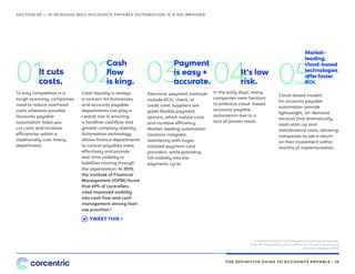 THE DEFINITIVE GUIDE TO ACCOUNTS PAYABLE • 19
SECTION 05 — 10 REASONS WHY ACCOUNTS PAYABLE AUTOMATION IS A NO-BRAINER.
6 IOFM,TurningAccountsPayableIntoaStrategicPartner:
How AP Automation Drives Better Financial Visibility and
Decision-Making (2015)
Cash liquidity is always
a concern for businesses,
and accounts payable
departments can play a
central role in ensuring
a healthier cashflow and
greater company stability.
Automation technology
allows finance departments
to control payables more
effectively and provide
real-time visibility to
liabilities moving through
the organization. In 2015,
the Institute of Financial
Management (IOFM) found
that 69% of controllers
cited improved visibility
into cash flow and cash
management among their
top priorities.6
Electronic payment methods
include ACH, check, or
credit card. Suppliers are
given flexible payment
options, which reduce costs
and increase efficiency.
Market-leading automation
solutions integrate
seamlessly with buyer-
initiated payment card
providers, while providing
full visibility into the
payments cycle.
In the early days, many
companies were hesitant
to embrace cloud- based
accounts payable
automation due to a
lack of proven result.
02 03 04To stay competitive in a
tough economy, companies
need to reduce overhead
costs wherever possible.
Accounts payable
automation helps you
cut costs and increase
efficiencies within a
traditionally cost-heavy
department.
01It cuts
costs.
Cloud-based models
for accounts payable
automation provide
lightweight, on-demand
services that dramatically
slash start-up and
maintenance costs, allowing
companies to see a return
on their investment within
months of implementation.
05
Market-
leading,
cloud-based
technologies
offer faster
ROI.
Cash
flow
is king.
Payment
is easy +
accurate.
It’s low
risk.
TWEET THIS ›
 