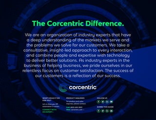 The Corcentric Difference.
We are an organization of industry experts that have
a deep understanding of the markets we serve and
the problems we solve for our customers. We take a
consultative, insight-led approach to every interaction,
and combine people and expertise with technology
to deliver better solutions. As industry experts in the
business of helping business, we pride ourselves in our
relentless focus on customer satisfaction. The success of
our customers is a reflection of our success.
PRODUCT INQUIRIES
For product and sales
inquiries, please contact:
Call: (800) 608-0809
Web: corcentric.com ›
WHAT COULD IT DO
FOR YOU?
Let us show you AP
automation in action.
CONNECT WITH
AN EXPERT ›
FOLLOW US
SHARE THIS GUIDE
 