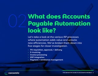 THE DEFINITIVE GUIDE TO ACCOUNTS PAYABLE • 6
02
What does Accounts
Payable Automation
look like?
Let’s take a look at the various AP processes
where automation adds value and unlocks
new efficiencies. We’ve broken them down into
five stages for closer investigation.
•	 PO requisition, approval, + delivery
•	 E-invoicing
•	 Invoice processing
•	 ERP integration
•	 Payment + remittance management
THE DEFINITIVE GUIDE TO ACCOUNTS PAYABLE • 6
 