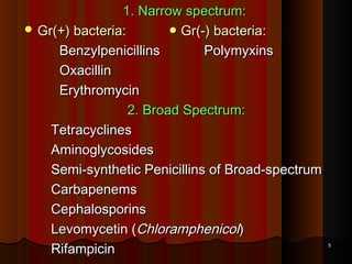 Pharmacology of Antibiotics | PPT