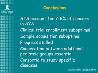 SARC 011 (R1507) trial12/2007-8/09111 eligible patientsAge: 9-78 (median 26) 20% ≤ 18 yr73 M; 81 WBone (n=60)Primary (n=67); Secondary (n=44)