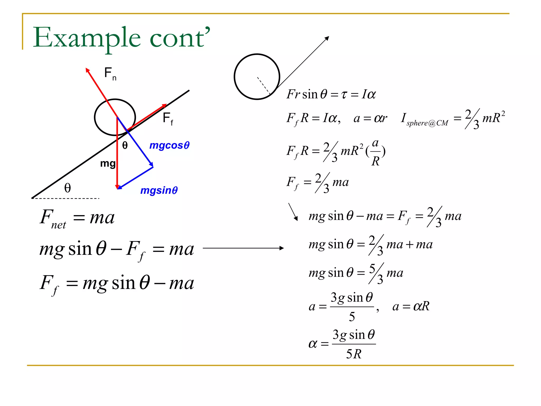 Example cont’  mg F n F f  mgcos  mgsin  