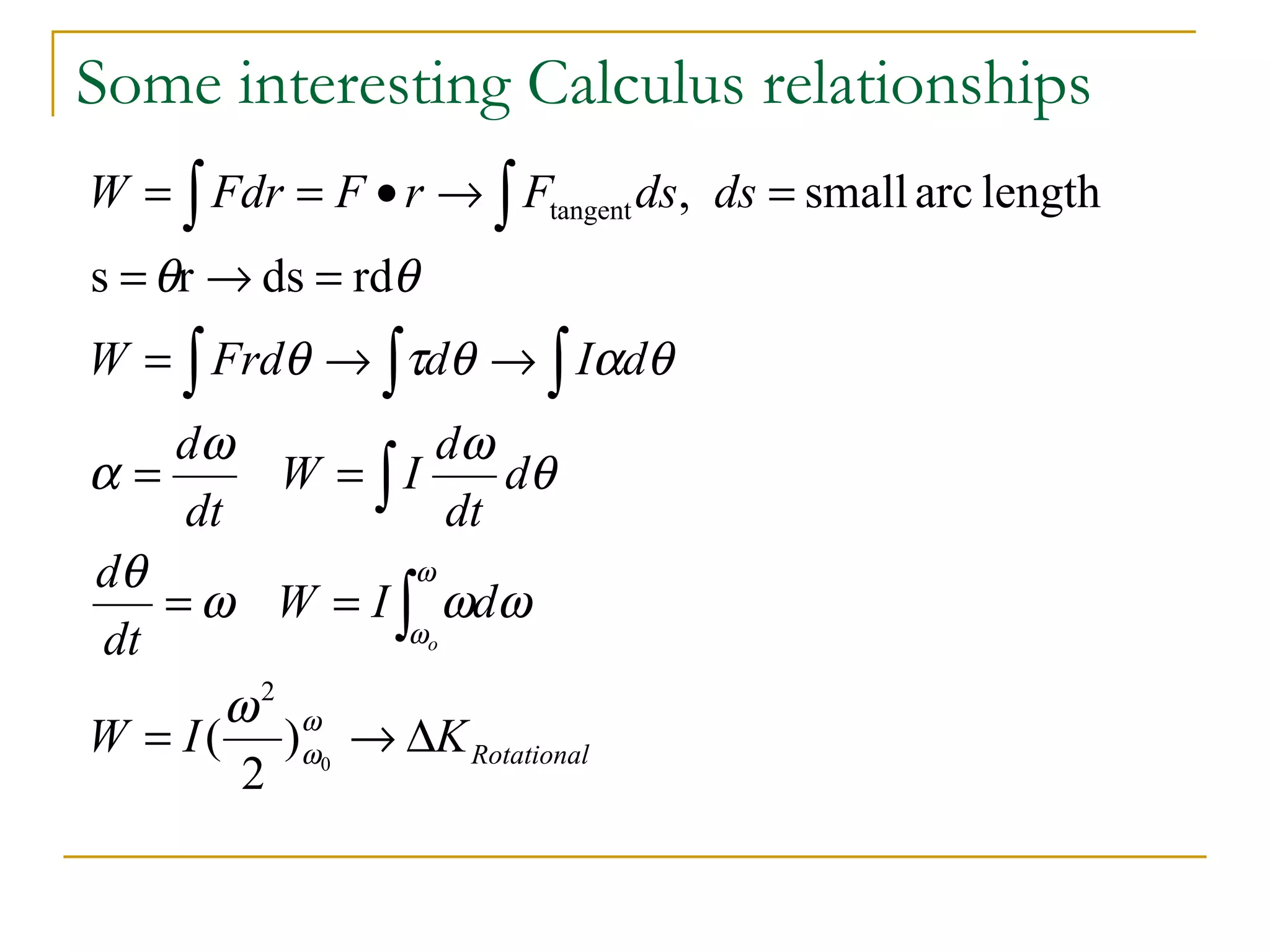 Some interesting Calculus relationships 
