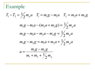 AP Physics C Rotational Motion II | PPT