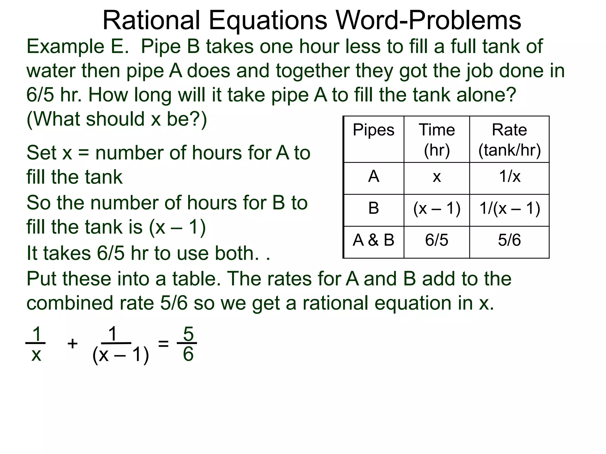 Rational Equations Word-Problems
Set x = number of hours for A to
fill the tank
Pipes Time
(hr)
Rate
(tank/hr)
A x 1/x
B (x – 1) 1/(x – 1)
A & B 6/5 5/6
Example E. Pipe B takes one hour less to fill a full tank of
water then pipe A does and together they got the job done in
6/5 hr. How long will it take pipe A to fill the tank alone?
(What should x be?)
So the number of hours for B to
fill the tank is (x – 1)
It takes 6/5 hr to use both. .
5
6=1
x
+
1
(x – 1)
Put these into a table. The rates for A and B add to the
combined rate 5/6 so we get a rational equation in x.
 