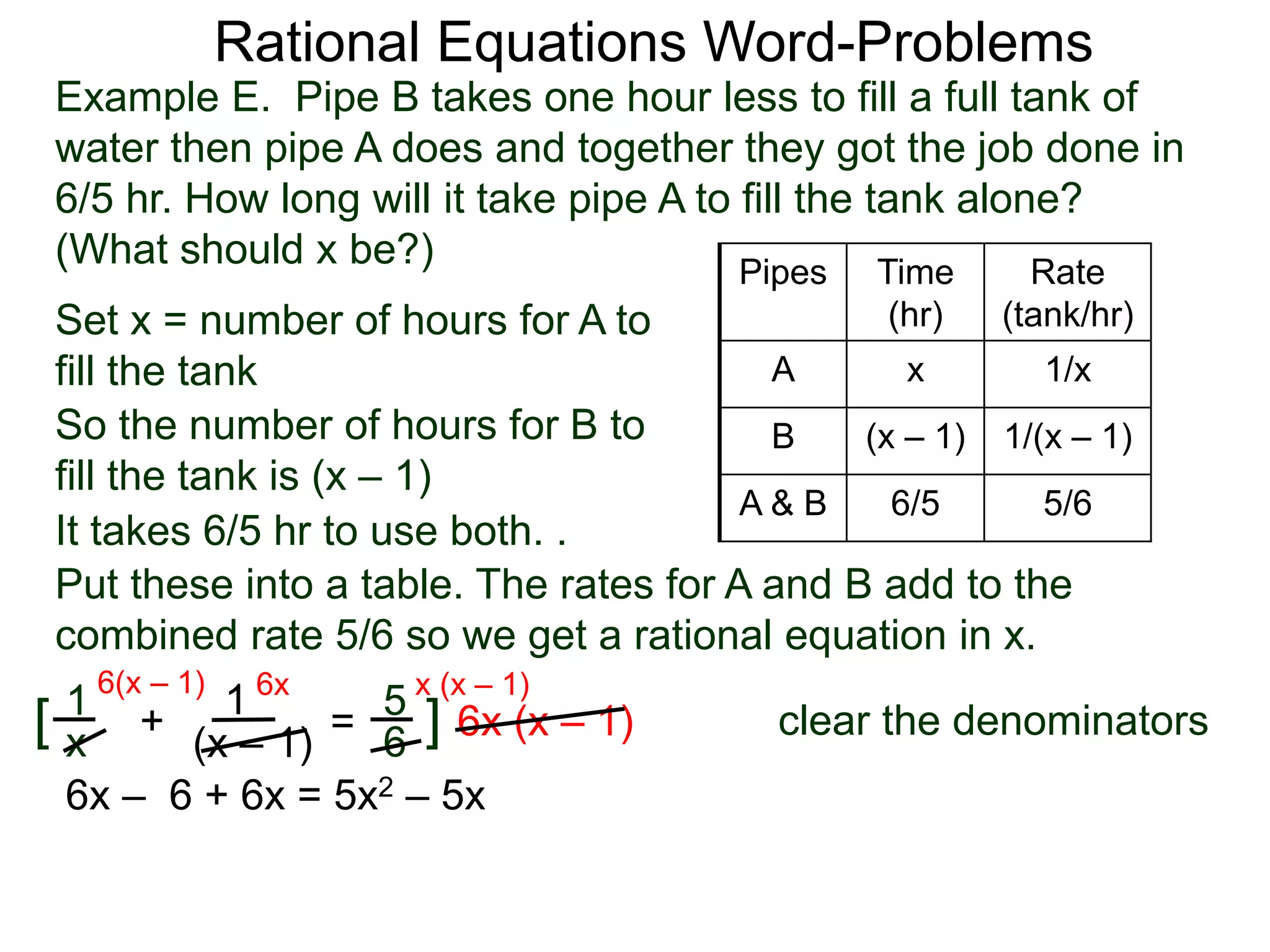 Rational Equations Word-Problems
5
6=1
x
+
1
(x – 1)
clear the denominators6x (x – 1)
6x
][
Set x = number of hours for A to
fill the tank
Pipes Time
(hr)
Rate
(tank/hr)
A x 1/x
B (x – 1) 1/(x – 1)
A & B 6/5 5/6
Example E. Pipe B takes one hour less to fill a full tank of
water then pipe A does and together they got the job done in
6/5 hr. How long will it take pipe A to fill the tank alone?
(What should x be?)
So the number of hours for B to
fill the tank is (x – 1)
Put these into a table. The rates for A and B add to the
combined rate 5/6 so we get a rational equation in x.
It takes 6/5 hr to use both. .
6(x – 1) x (x – 1)
6x – 6 + 6x = 5x2 – 5x
 