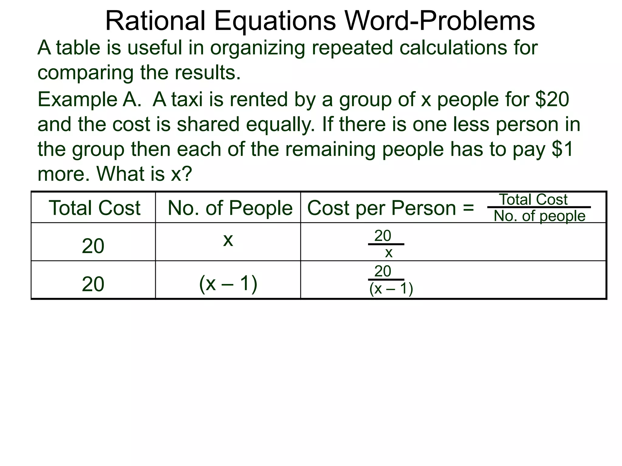 Rational Equations Word-Problems
Example A. A taxi is rented by a group of x people for $20
and the cost is shared equally. If there is one less person in
the group then each of the remaining people has to pay $1
more. What is x?
A table is useful in organizing repeated calculations for
comparing the results.
Total Cost No. of People Cost per Person =
20 x
20 (x – 1)
Total Cost
No. of people
20
x
20
(x – 1)
 