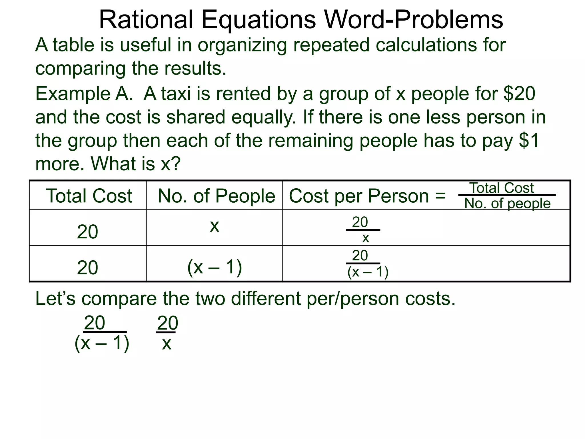 Rational Equations Word-Problems
Example A. A taxi is rented by a group of x people for $20
and the cost is shared equally. If there is one less person in
the group then each of the remaining people has to pay $1
more. What is x?
A table is useful in organizing repeated calculations for
comparing the results.
Total Cost No. of People Cost per Person =
20 x
20 (x – 1)
Total Cost
No. of people
20
x
20
(x – 1)
Let’s compare the two different per/person costs.
20
(x – 1)
20
x
 
