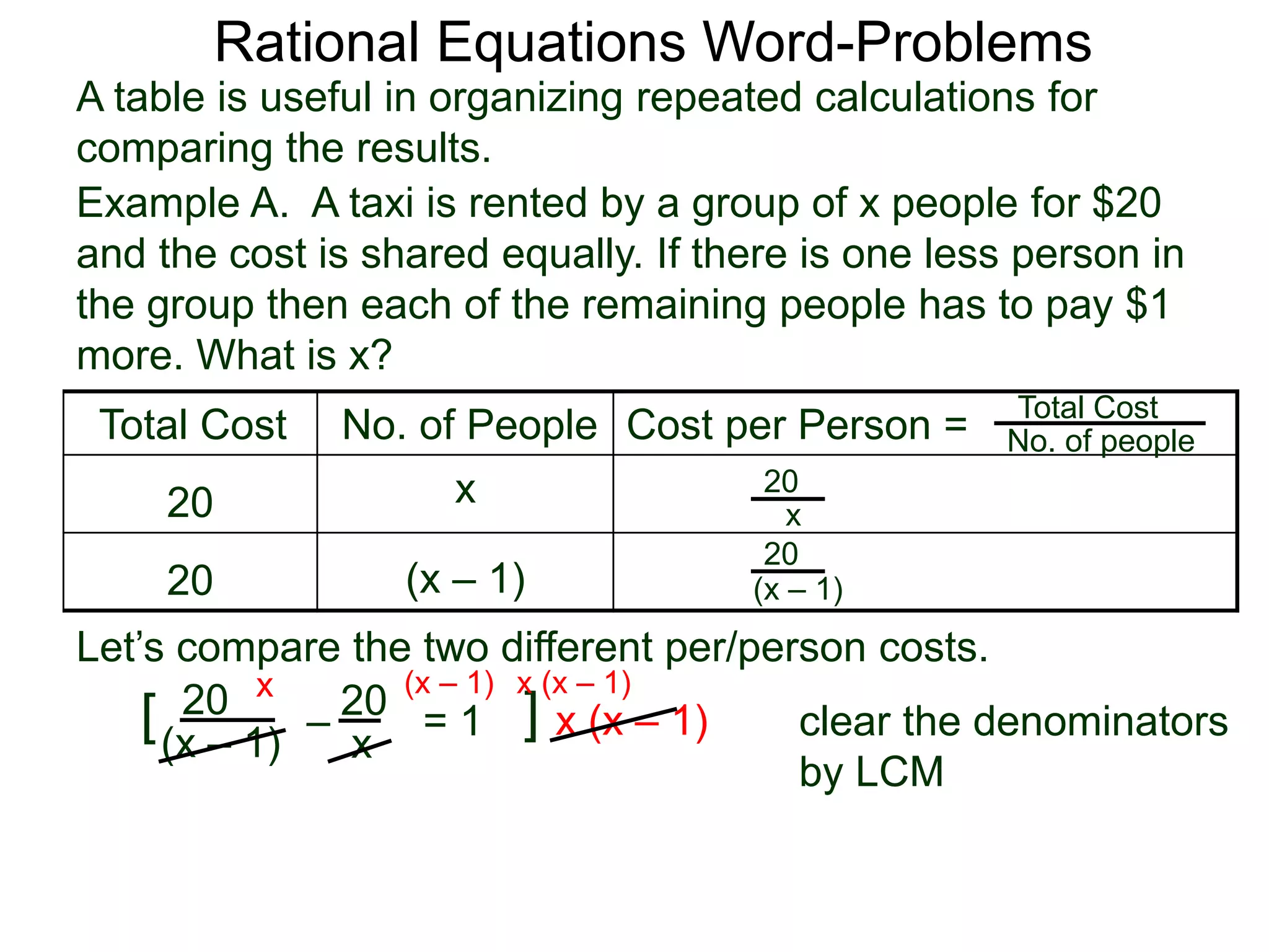 Rational Equations Word-Problems
Example A. A taxi is rented by a group of x people for $20
and the cost is shared equally. If there is one less person in
the group then each of the remaining people has to pay $1
more. What is x?
Total Cost No. of People Cost per Person =
20 x
20 (x – 1)
Total Cost
No. of people
20
x
20
(x – 1)
20
(x – 1)
20
x
Let’s compare the two different per/person costs.
– = 1[ ] x (x – 1) clear the denominators
by LCM
x (x – 1) x (x – 1)
A table is useful in organizing repeated calculations for
comparing the results.
 