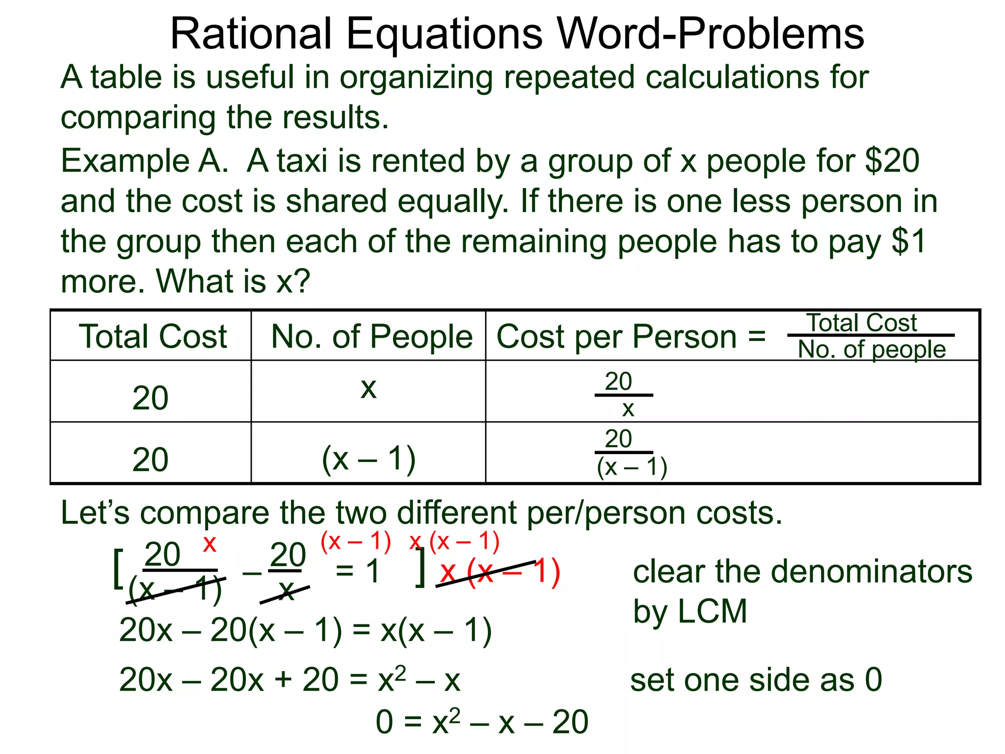 Rational Equations Word-Problems
Example A. A taxi is rented by a group of x people for $20
and the cost is shared equally. If there is one less person in
the group then each of the remaining people has to pay $1
more. What is x?
Total Cost No. of People Cost per Person =
20 x
20 (x – 1)
Total Cost
No. of people
20
x
20
(x – 1)
20
(x – 1)
Let’s compare the two different per/person costs.
= 1[ ] x (x – 1) clear the denominators
by LCM
x (x – 1) x (x – 1)
20x – 20(x – 1) = x(x – 1)
A table is useful in organizing repeated calculations for
comparing the results.
0 = x2 – x – 20
set one side as 0
20
x
–
20x – 20x + 20 = x2 – x
 