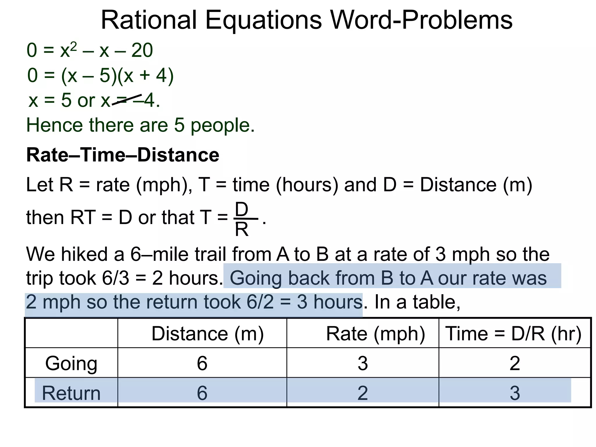 Rational Equations Word-Problems
Let R = rate (mph), T = time (hours) and D = Distance (m)
then RT = D or that T = . .D
R
We hiked a 6–mile trail from A to B at a rate of 3 mph so the
trip took 6/3 = 2 hours. Going back from B to A our rate was
2 mph so the return took 6/2 = 3 hours. In a table,
Distance (m) Rate (mph) Time = D/R (hr)
Going 6 3 2
Return 6 2 3
Rate–Time–Distance
0 = x2 – x – 20
0 = (x – 5)(x + 4)
x = 5 or x = –4.
Hence there are 5 people.
 
