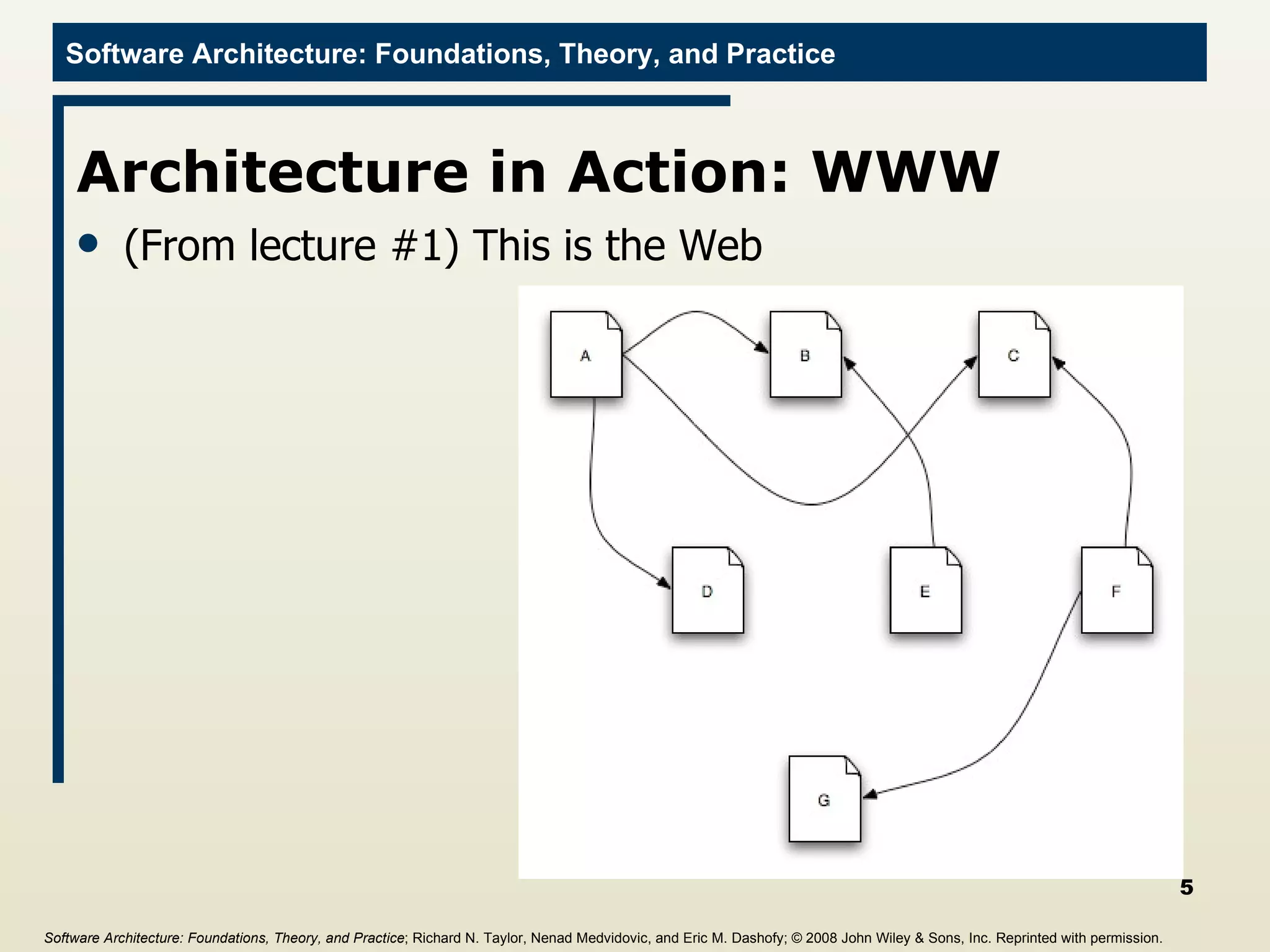 Architecture in Action: WWW (From lecture #1) This is the Web Software Architecture: Foundations, Theory, and Practice ; Richard N. Taylor, Nenad Medvidovic, and Eric M. Dashofy;  © 2008 John Wiley & Sons, Inc. Reprinted with permission.   