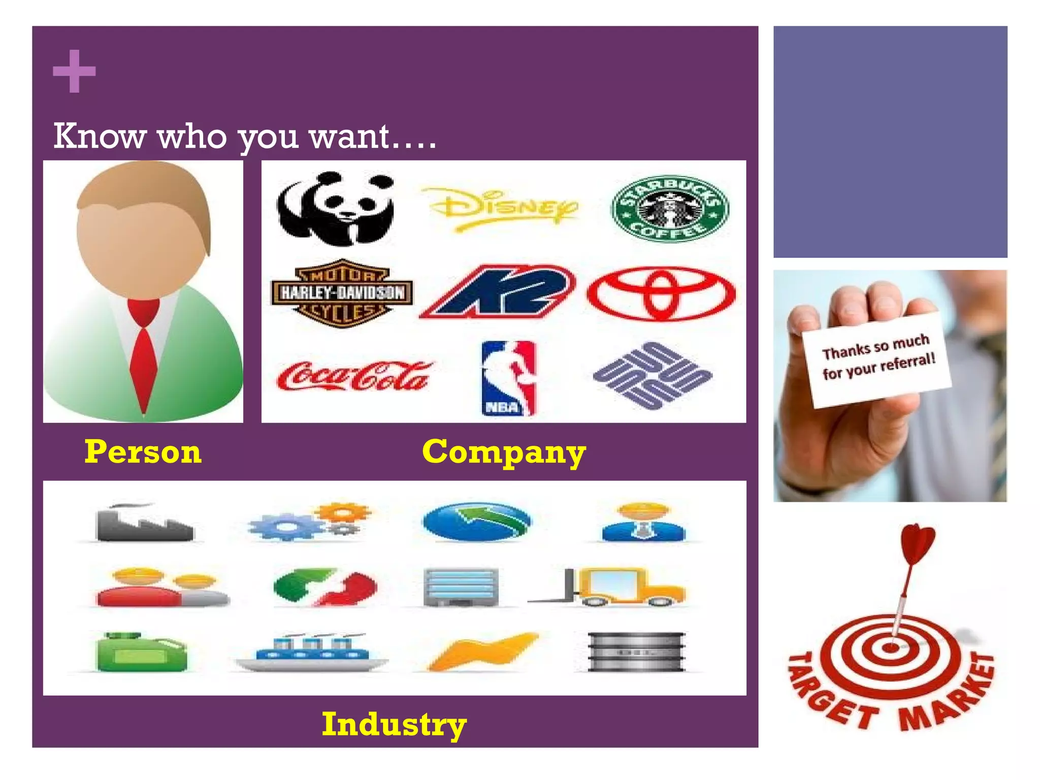 +
Know who you want….
Person Company
Industry