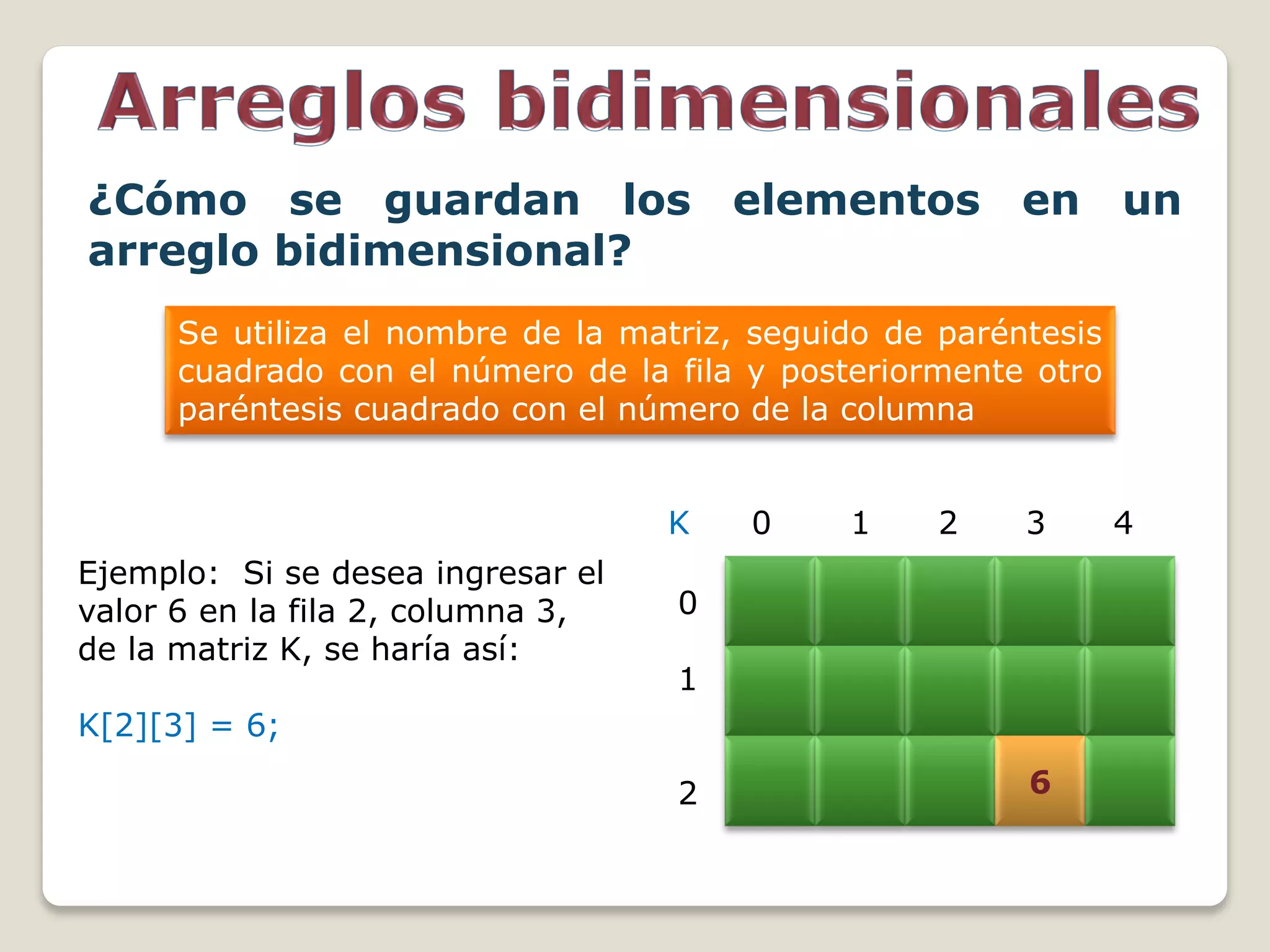 ¿Cómo se guardan los elementos en un
arreglo bidimensional?
Se utiliza el nombre de la matriz, seguido de paréntesis
cuadrado con el número de la fila y posteriormente otro
paréntesis cuadrado con el número de la columna
K
Ejemplo: Si se desea ingresar el
valor 6 en la fila 2, columna 3,
de la matriz K, se haría así:

0

1

2

3

0
1

K[2][3] = 6;
2

6

4

 