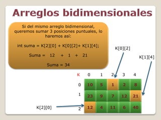 17 arreglos bidimensionales java | PDF