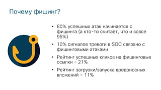 Почему фишинг?
• 80% успешных атак начинается с
фишинга (а кто-то считает, что и вовсе
95%)
• 10% сигналов тревоги в SOC связано с
фишинговыми атаками
• Рейтинг успешных кликов на фишинговые
ссылки - 21%
• Рейтинг загрузки/запуска вредоносных
вложений – 11%
 
