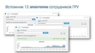 Вспомним 12 апостолов сотрудников ГРУ
 