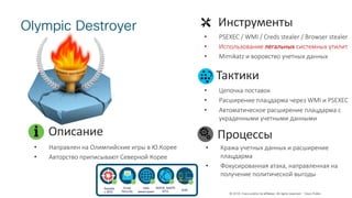 © 2018 Cisco and/or its affiliates. All rights reserved. Cisco Public
Olympic Destroyer Инструменты
Тактики
• Цепочка поставок
• Расширение плацдарма через WMI и PSEXEC
• Автоматическое расширение плацдарма с
украденными учетными данными
Процессы
• Кража учетных данных и расширение
плацдарма
• Фокусированная атака, направленная на
получение политической выгоды
• PSEXEC / WMI / Creds stealer / Browser stealer
• Использование легальных системных утилит
• Mimikatz и воровство учетных данных
• Направлен на Олимпийские игры в Ю.Корее
• Авторство приписывают Северной Корее
Описание
Борьба
с ВПО
Email
Security
DNS
мониторинг
NGFW, NGIPS
NTA EDR
 