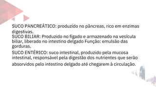 SUCO PANCREÁTICO: produzido no pâncreas, rico em enzimas
digestivas.
SUCO BILIAR: Produzido no fígado e armazenado na vesícula
biliar, liberado no intestino delgado Função: emulsão das
gorduras.
SUCO ENTÉRICO: suco intestinal, produzido pela mucosa
intestinal, responsável pela digestão dos nutrientes que serão
absorvidos pelo intestino delgado até chegarem à circulação.
 
