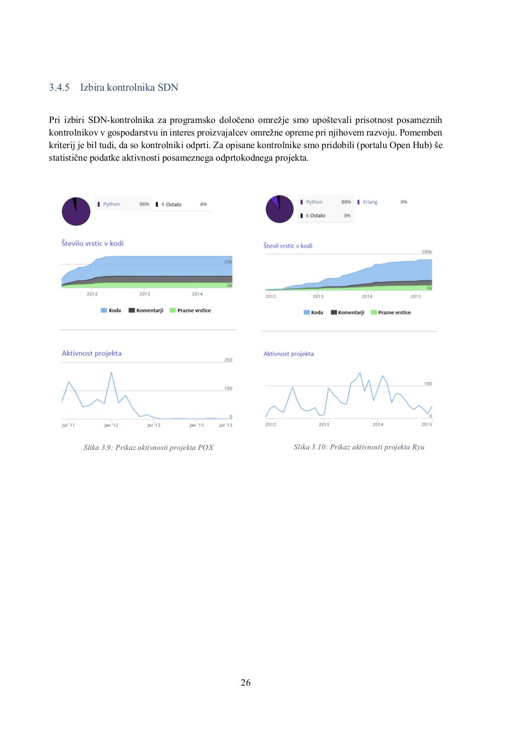 Master's thesis pdf picture