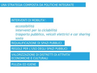 accessibilità
interventi per la ciclabilità
trasporto pubblico, veicoli elettrici e car sharing
sosta
UNA STRATEGIA COMPOSTA DA POLITICHE INTEGRATE
INTERVENTI DI MOBILITA’:
RIQUALIFICAZIONE DI SPAZI PUBBLICI
REGOLE PER L'USO DEGLI SPAZI PUBBLICI
VALORIZZAZIONE DI DISTRETTI DI ATTIVITA’
ECONOMICHE E CULTURALI
PULIZIA ED IGIENE
 