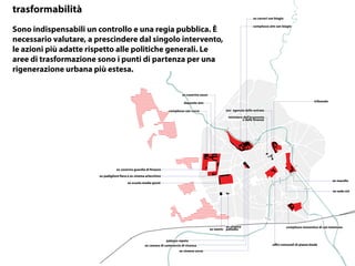 trasformabilità
ex carceri san biagio
complesso aim san biagio
ex caserma sasso
ex caserma guardia di finanza
ex scuola media giusti
palazzo repeta
ex camera di commercio di vicenza
ex cinema corso
ex siamic
ex cinema
palladio
ex padiglioni fiera e ex cinema arlecchino
(ex) agenzia delle entrate
deposito aim
complesso san rocco
ministero dell’economia
e delle finanze
tribunale
complesso monastico di san tommaso
uffici comunali di piazza biade
ex sede cisl
ex macello
Sono indispensabili un controllo e una regia pubblica. È
necessario valutare, a prescindere dal singolo intervento,
le azioni più adatte rispetto alle politiche generali. Le
aree di trasformazione sono i punti di partenza per una
rigenerazione urbana più estesa.
 