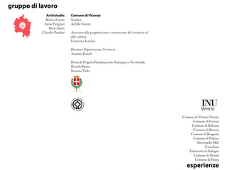 esperienze
Comune di Vittorio Veneto
Comune di Ferrara
Comune di Bolzano
Comune di Brescia
Comune di Bergamo
Comune di Padova
Sincropolis SRL
Casaclima
Università di Bologna
Comune di Rimini
Comune di Roma
gruppo di lavoro
Archistudio
Marisa Fantin
Irene Pangrazi
Ilaria Giatti
Claudia Pandasi
Comune di Vicenza
Sindaco
Achille Variati
Assessore alla progettazione e innovazione del territorio ed
alla cultura
Francesca Lazzari
Direttore Dipartimento Territorio
Antonio Bortoli
Unità di Progetto Pianificazione Strategica e Territoriale
Daniela Beato
Rossana Viola
 