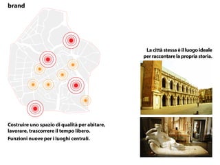 Costruire uno spazio di qualità per abitare,
lavorare, trascorrere il tempo libero.
Funzioni nuove per i luoghi centrali.
La città stessa è il luogo ideale
per raccontare la propria storia.
brand
 