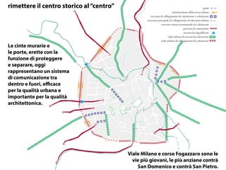 Le cinte murarie e
le porte, erette con la
funzione di proteggere
e separare, oggi
rappresentano un sistema
di comunicazione tra
dentro e fuori, efficace
per la qualità urbana e
importante per la qualità
architettonica.
Viale Milano e corso Fogazzaro sono le
vie più giovani, le più anziane contrà
San Domenico e contrà San Pietro.
ponti
valorizzazione della scena urbana
tracciato di collegamento da ripristinare e valorizzare
tracciato principale di collegamento di rilevanza urbana
tracciato storico testimoniale da valorizzare
percorsi di connessione
accesso da riqualificare
viale urbano di accesso da valorizzare
viale urbano di collegamento da valorizzare
servizi
cultura
ponti
valorizzazio
tracciato di
tracciato pr
tracciato sto
percorsi di c
accesso da
viale urbano
viale urbano
nodo smart
nodo smart
rimettere il centro storico al“centro”
 
