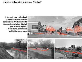 Intervenire sui viali urbani
richiede un ripensamento
delle sezioni stradali in modo
da organizzare i diversi tipi di
percorrenza: a piedi,
in bicicletta, con i mezzi
pubblici e con le auto.
rimettere il centro storico al“centro”
 