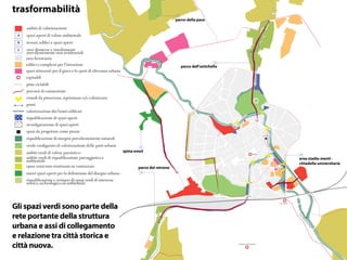 A
B
C
LEGENDA
ambiti di valorizzazione
spazi aperti di valore ambientale
tessuti, edifici e spazi aperti
aree dismesse e insediamenti
prevalentemente non residenziali
A
B
C
LEGENDA
area ferroviaria
edifici e complessi per l’istruzione
spazi attrezzati per il gioco e lo sport di rilevanza urbana
A
B
C
LEGENDA
A
B
C
LEGENDA
piste ciclabili
percorsi di connessione
visuali da preservare, ripristinare e/o valorizzare
ponti
valorizzazione dei fronti edificati
riqualificazione di spazi aperti
riconfigurazione di spazi aperti
spazi da progettare come piazze
capisaldi
A
B
C
LEGENDA
spazi verdi non strutturati da valorizzare
nuovi spazi aperti per la definizione del disegno urbano
riqualificazione e restauro di spazi verdi di interesse
storico, archeologico ed ambientale
A
B
C
LEGENDA
riqualificazione di margini prevalentemente naturali
verde configurato di valorizzazione delle parti urbane
ambiti verdi di valore paesistico e ambientale
A
B
C
LEGENDA
ambiti verdi di riqualificazione paesaggistica e
ambientale
Basilica
Porta Monte
Santuario di Monte Berico
C
A
B
A
C
A
parco della pace
area stadio menti -
cittadella universitaria
parco dell’astichello
spina ovest
parco del retrone
trasformabilità
Gli spazi verdi sono parte della
rete portante della struttura
urbana e assi di collegamento
e relazione tra città storica e
città nuova.
 