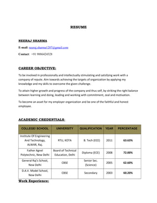 RESUME
NEERAJ SHARMA
E-mail: neeraj.sharma1207@gmail.com
Contact: +91 9886424328
CAREER OBJECTIVE:
To be involved in professionally and intellectually stimulating and satisfying work with a
company of repute. Aim towards achieving the targets of organization by applying my
knowledge and my skills to overcome the given challenge.
To attain higher growth and progress of the company and thus self, by striking the right balance
between learning and doing, leading and working with commitment, zeal and motivation.
To become an asset for my employer organization and be one of the faithful and honest
employee.
ACADEMIC CREDENTIALS:
COLLEGE/ SCHOOL UNIVERSITY QUALIFICATION YEAR PERCENTAGE
Institute Of Engineering
And Technology,
ALWAR, Raj.
RTU, KOTA B. Tech (ECE) 2011 63.63%
Father Agnel
Polytechnic, New Delhi
Board of Technical
Education, Delhi
Diploma (ECE) 2008 72.00%
General Raj’s School,
New Delhi
CBSE
Senior Sec.
(Science)
2005 62.60%
D.A.V. Model School,
New Delhi
CBSE Secondary 2003 60.20%
Work Experience:
 