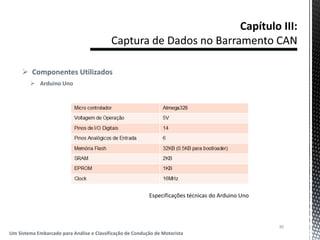  Componentes Utilizados
 Arduino Uno
30
Um Sistema Embarcado para Análise e Classificação de Condução de Motorista
Especificações técnicas do Arduino Uno
 