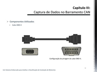  Componentes Utilizados
 Cabo OBD-II
36
Um Sistema Embarcado para Análise e Classificação de Condução de Motorista
Configuração da pinagem do cabo OBD-II.
 