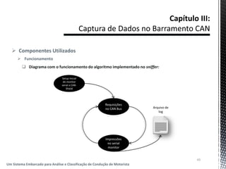  Componentes Utilizados
 Funcionamento
 Diagrama com o funcionamento do algoritmo implementado no sniffer:
43
Um Sistema Embarcado para Análise e Classificação de Condução de Motorista
Setup Inicial
do monitor
serial e CAN-
Shield
Requisições
no CAN Bus
Impressões
no serial
monitor
Arquivo de
log
 