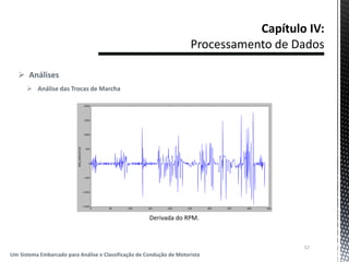  Análises
 Análise das Trocas de Marcha
57
Um Sistema Embarcado para Análise e Classificação de Condução de Motorista
Derivada do RPM.
 