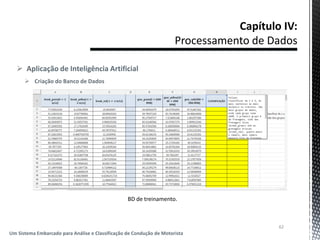  Aplicação de Inteligência Artificial
 Criação do Banco de Dados
62
Um Sistema Embarcado para Análise e Classificação de Condução de Motorista
BD de treinamento.
 
