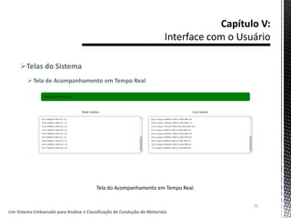 Telas do Sistema
Tela de Acompanhamento em Tempo Real
70
Um Sistema Embarcado para Análise e Classificação de Condução de Motorista
Tela do Acompanhamento em Tempo Real.
 
