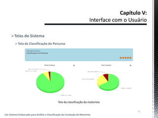 Telas do Sistema
Tela de Classificação do Percurso
72
Um Sistema Embarcado para Análise e Classificação de Condução de Motorista
Tela da classificação do motorista
 