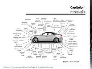 8
Um Sistema Embarcado para Análise e Classificação de Condução de Motorista
Source : PixShark.com
 