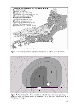 Figura 6: Diversidades térmicas e de deficiência hídrica no Estado do Rio de Janeiro.
Figura 7: Planta baixa (1 = Área mais baixa, saturada e/ou com água aparente; 2 =
Área com água disponível abaixo da superfície; 3 = Barragem subterrânea; 4 =
Vertedouro; 5 = Poço).
12
 