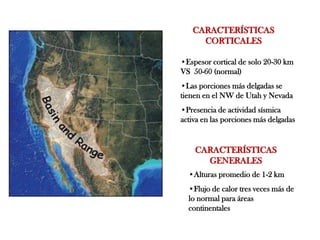 Estructura del BASIN_AND_RANGE_la distención Cenozoica.pdf