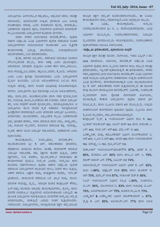 Vol: 02, July- 2016, Issue - 07
www. Spfukarnataka.in Page 12
ವಿದ್ಯಾರ್ಥಭಯು ತಿಂಗಳುಗಟುಕ ಕಷ್ಟ್ುಪಟುು ಅಧ್ಾಯನ್ ಮಯಡಿ, ಪರೋಕ್ಷಯ
ಸಮಯದಲ್ಲಿ ರ್ಯಯೂಂಡರ ಉತತಮ ಫಲ್ಲತ್ಯಂಶ್ ಎಂಬ ಜ್ಯವು
ದೂರಕುವುದು ಅಸ್ಯಧ್ಾ ಎಂದು ತುಮಕೂರನ್ ಪರಸಿದಧ ರಯಮಕೃಷ್ಟ್ಣ-
ವಿವೆೋರ್ಯನ್ಂದ ಆಶ್ರಮದ ಪರಜ್ಾ ಗುರುಗಳಯದ ಧಿೋರಯನ್ಂದ ಮಗಯರಯಜ್
ಸ್ಯವಮೋಜಿಯವರು ವಿದ್ಯಾರ್ಥಭಗಳಿಯ ಕ್ರವಿಮಯತು ಚ್ೋಳಿದರು.
ಅವರು ನ್ಗರದ ಆಯಭಭಯರತಿ ಪಯಲ್ಲಟೆಕ್ರುಕನ್ಲ್ಲಿ ಪರಥಮ
ವಷ್ಟ್ಭದ ಡಿಪ್ರಿಮ ವಿವಿಧ್ ವಿಭಯಗಗಳಿಯ ಪರವೆೋಶ್ ಪಡದಿರುವ ನ್ೂತನ್
ವಿದ್ಯಾರ್ಥಭಗಳಿಗಯ ಸ ಆಗೋಜಿಸಿರುವ “ರೂಪಯಂತರ” ಎಂಬ ಾೈಕ್ಷಣಿಕ
ರ್ಯರ್ಯಭಗಯರಪಕ ವಿದುಾಕತ ಚ್ಯಲನಯನ್ುು ನಿೋಡುವುದರೂಂದಿಯ
ಆಶ್ೋವಭಚನ್ವನ್ುು ನಿೋಡಿ ಮಯತನ್ಯಡಿದರು.
ಾರೋಷ್ಟ್ಠ ಮಯನ್ವ ಜ್ನ್ಾವನ್ುು ಪಡದಿರುವ ಮನ್ುಷ್ಟ್ಾನ್ ನಿಜ್ವಯದ
ದ್ೌಬಭಲಾವೆಂದರ ತನ್ುನ್ುು ತ್ಯನ್ು ಅಶ್ಕತ ಎಂದು ಭಯವಿಸುವುದು.
ಆದುದರಂದ, ರ್ಯವುದೋ ವಾಕ್ರತಯು ಎಂತಹ ಕಠಿಣ ಪರಸಿಿತಿಯಲೂಿ
ನ್ಯನ್ು ಸ್ಯಮಥರಾವಿಲಿದವನ್ು, ಶ್ಕ್ರತಯಿಲಿದವನ್ು, ಪೈಯಲ್ಲಿ ಆಗದವನ್ು
ಎಂದು ಒಂದು ಕ್ಷಣವರ ಗೋಚಿಸಬ್ಯರದು ಎಂದು ವಿದ್ಯಾರ್ಥಭಗಳಿಯ
ಧೆೈಯಭ ತುಂಬಿದರು. ಒಳೆಳಯ ಆಕೂೋಚನಗಳಿಂದ ಒಳೆಳಯ ಪಲಸ,
ಉತತಮ ಚ್ಯರತರಾ ಗಯಗು ಸುಂದರ ರ್ವಿóಯವು ರೂಪಿತವಯಗುತತದ.
ಗಯಗಯ ಸ, ವಿದ್ಯಾರ್ಥಭಗಳು ಪರತಿ ಸಮಯವರ ಒಳೆಳಯ ಆಕೂೋಚನಗಳನ್ುು
ತಮಾ ಮನ್ಸಿಸನ್ಲ್ಲಿ ತುಂಬಿಪೂಳಳಬೋಕು ಗಯಗು ಸತತ ಪರಯತುದಿಂದ
ತನ್ು ಗುರಯತತ ಮುನ್ುುಗಿಬೋಪಂದು ಕರ ನಿೋಡಿದರು. ರ್ಯವ ವಿದ್ಯಾರ್ಥಭ
ತನ್ು ಜ್ಯ ಸ್ಯಧ್ನಯ ಅವಿರತ ಪರಯತುವನ್ುು ಮಯಡುತಿತರುತ್ಯತನೂೋ ಆ
ವಿದ್ಯಾರ್ಥಭಯ ಮೋಕ ದೋವರ ಕೃಪ್ ಸತತವಯ ಸ ಇರುವುದೂಂದಿಯ
ಶ್ರೋರಕ್ಷೆರ್ಯ ಸ ರ್ಯಪಯಡುತತದ ಎಂದು ರ್ಗವಂತನ್ ವಿದ್ಯಾರ್ಥಭ ಪಿರೋತಿಯನ್ುು
ತಿಳಿಚ್ೋಳಿದರು. ಮುಂದುವರದು, ವಿಶ್ವವಿಜೋತ ಸ್ಯವಮ ವಿವೆೋರ್ಯನ್ಂದರ
ರ್ವಾ ಭಯರತದ ಕನ್ಸನ್ುು ನ್ನ್ಸು ಮಯಡುವ ಗಯಗು ನ್ಮಾ ರಯಷ್ಟ್ರವನ್ುು
ವಿಶ್ವ ಗುರುವಿನ್ ಸ್ಯಿನ್ದಲ್ಲಿ ಕೂರಸುವ ಅಪರಮತ ಶ್ಕ್ರತ, ಸ್ಯಮಥರಾ,
ದೃಡತೆ, ಈ ಸನ್ ಯುವ ವಿದ್ಯಾರ್ಥಭ ಸಮೂಹದಲ್ಲಿ ಅಡಕವಯ ಸದ ಎಂದು
ಪರಶ್ಂಸಿಸಿದರು.
ರ್ಯಯಭಕರಮದಲ್ಲಿ ಉಪಸಿಿತರದದ ಪಯಲ್ಲಟೆಕ್ರುಕನ್
ಪಯರಂಶ್ುಪಯಲರಯದ ಶ್ರೋ ಪ. ಆರ್. ಅಾೂೋಕರವರು ಮಯತನ್ಯಡಿ,
ಪೌರಢಶಯಲಯ ಹಂತದಿಂದ ರ್ಯಕೋಜ್ು ಹಂತಪಕ ಪಯದ್ಯಪಭಣೆ ಮಯಡುವ
ವಿದ್ಯಾರ್ಥಭ ಸಮೂಹಪಕ ಪಠಾ ಶ್ಕ್ಷಣದ ಜೂತೆಯ ವಾಕ್ರತತವ ವಿಕಸನ್
ಶ್ಕ್ಷಣವನ್ುು ನಿೋಡಿ ಅವರನ್ುು ಪರಬುದಧರನ್ಯು ಸ ಮಯಡುವುದು ಈ
ರ್ಯರ್ಯಭಗಯರದ ಪರಮುಖ್ ಉದದೋಶ್ ಎಂದರು. ಸಂಸ್ಥಿಯು ಕಳೆದ
ಹಲವಯರು ವಷ್ಟ್ಭಗಳಿಂದಲೂ ಪರಥಮ ವಷ್ಟ್ಭದ ಡಿಪ್ರಿಮ ಪರವೆೋಶ್
ಪಡಯುವ ವಿದ್ಯಾರ್ಥಭಗಳಿಯ ಪಯರರಂರ್ದ ನ್ಯಲುಕ ದಿನ್ಗಳ ರ್ಯಲ ವಾಕ್ರತತವ
ವಿಕಸನ್ ತರಬೋತಿ, ವಿಜ್ಞಯನ್ ಮತುತ ತಂತರಜ್ಞಯನ್ದ ಮಹತವ, ಇಂ ಸಿಷ್
ಭಯಷ್ಯಲ್ಲಿ ಚ್ಯತುಯಭತೆ ಪಡಯುವ ಬಯ, ಧಯಾನ್ ಮತುತ ಗೋಗ,
ಮಯನ್ಸಿಕ ಸ್ಯಮಥರಾ ವೃದಿಧ, ಆರಂಭಿಕ ಹಂತದ ಕಂಪರಾಟರ್ ರ್ೌಶ್ಲಾ
ಹೋಯ ಹತುತ ಹಲವಯರು ಅತಾವಶ್ಾ ರ್ಯಯಭಕರಮಗಳನ್ುು ಪರಸಿದಧ ಗಯಗು
ಪರಣಿತ ಸಂಪನ್ೂಾಲ ವಾಕ್ರತಗಳಿಂದ ಆಗೋಜಿಸಿಪೂಂಡು ಬರುತಿತದ. ಈ
ಮೂಲಕ ವಿದ್ಯಾರ್ಥಭಗಳ ಸವಭತೊೋಮುಖ್ ಬಳವಣಿಯಯ ಸಂಸ್ಥಿಯು ಸದೃಡ
ಅಡಿಪಯಯವನ್ುು ಗಯಕುತಿತದ ಎಮದು ಸಂತಸ ವಾಕತಪಡಿಸಿದರು.
ಇದರೂಂದಿಯ, ವಿದ್ಯಾರ್ಥಭಗಳನ್ುು ಸ್ಯಂಪರದ್ಯಯಿಕ ಶ್ಕ್ಷಣ ಪದಧತಿಯಿಂದ
ತ್ಯಂತಿರಕ ಶ್ಕ್ಷಣ ಪದಧತಿಯ ರೂಪಯಂತರಯೂಳಿಸುವಲ್ಲಿ ಈ ರೋತಿಯ
ರ್ಯಯಭಕರಮಗಳು ಚ್ಚುು ನರವಯಗುತತವೆ ಎಂದು ಅಭಿಪಯರಯ ಪಟುರು.
ಈ ವಿಶ್ಷ್ಟ್ು ರ್ಯಯಭಕರಮದಲ್ಲಿ ಸಂಸ್ಥಿಯ
ಉಪಪಯರಂಶ್ುಪಯಲರಯದ ಶ್ರೋ ಬಿ. ವಿ. ರಯಜೋಂದರಕುಮಯರರವರು, ವಿವಿಧ್
ವಿಭಯಗಗಳ ಮುಖ್ಾಸಿರು, ಉಪನ್ಯಾಸಕವಗಭದವರು, ವಿದ್ಯಾರ್ಥಭ
ವೃಂದದವರು ಭಯಗವಹಸಿದದರು. ರ್ಯಯಭಕರಮವನ್ುು ಉಪನ್ಯಾಸಕರಯದ
ಪರಶಯಂತರವರು ನಿರೂಪಿಸಿ ನಿವಭಹಸಿದರು.
“ಡಿಪ್ರಿಮ ಫಲ್ಲತ್ಯಂಶ್ದಲ್ಲಿ ಪರಶ್ಂಸನಿೋಯ ಸ್ಯಧ್ನ”
ತ್ಯಂತಿರಕ ಶ್ಕ್ಷಣ ಪರೋಕ್ಷಯ ಮಂಡಳಿ, ಬಂಗಳೂರು, ಇವರು ಏಪಿರಲ್ / ಮೋ
2016 ಮಯಚ್ಯಲ್ಲಿ ಜ್ರು ಸಸಿದದ ಪಯಲ್ಲಟೆಕ್ರುಕ ಡಿಪ್ರಿಮ ವಿವಿಧ್
ವಿಭಯಗಗಳ ಪರಥಮ ಗಯಗು ದಿವತಿೋಯ ವಷ್ಟ್ಭಗಳ ರಯಜ್ಾ ಮಟುದ ಪರೋಕ್ಷಯ
ಫಲ್ಲತ್ಯಂಶ್ವನ್ುು ಇತಿತೋಚಯ ಪರಕಟಿಸಿರುತತದ. ಈ ಫಲ್ಲತ್ಯಂಶ್ದಲ್ಲಿ ನ್ಗರದ
ಸರಸವತಿಪುರಂನ್ಲ್ಲಿರುವ ಆಯಭಭಯರತಿ ಪಯಲ್ಲಟೆಕ್ರುಕನ್ ವಿವಿಧ್ ವಿಭಯಗಗಳ
ಅಧಿಕ ಸಂಖೆಾಯ ವಿದ್ಯಾರ್ಥಭಗಳು ಾೋಕ.ಯವಯರು ಉತತಮ ಅಂಕಗಳೊಂದಿಯ
ವಿವಿಧ್ ಾರೋಣಿಗಳಲ್ಲಿ ತೆೋಗಭಡರ್ಯ ಸರುತ್ಯತರ ಎಂದು ಪಯರಂಶ್ುಪಯಲರಯದ
ಶ್ರೋ ಪ. ಆರ್. ಅಾೂೋಕರವರು ಸಂತಸ ವಾಕತಪಡಿಸಿದ್ಯದರ. ಈ ಮೂಲಕ
ತ್ಯವು ವಯಾಸಂಗ ಮಯಡುತಿತರುವ ಪಯಲ್ಲಟೆಕ್ರುಕಯ, ವಿಭಯಗಪಕ, ಉಪನ್ಯಾಸಕ
ವೃಂದದವರಯ ಗಯಗು ಪ್ರೋಷ್ಟ್ಕ ವಗಭದವರಯ ಕ್ರೋತಿಭಯನ್ುು
ತಂದಿರುತ್ಯತರ. ಪಳಕಂಡ ವಿದ್ಯಾರ್ಥಭಗಳು ಪರಥಮ ವಷ್ಟ್ಭದ 2ನೋ
ಸ್ಥಮಸುರುಲ್ಲಿ ಗಯಗು ದಿವತಿೋಯ ವಷ್ಟ್ಭದ 4ನೋ ಸ್ಥಮಸುರುಲ್ಲಿ ಉತತಮ
ಅಂಕಗಳೊಂದಿಯ ತೆೋಗಭಡರ್ಯ ಸ ಕರಮವಯ ಸ ಪರಥಮ, ದಿವತಿೋಯ ಗಯಗು
ತೃತಿೋಯ ಸ್ಯಿನ್ವನ್ುು ತಮಾದ್ಯ ಸಸಿಪೂಂಡಿರುತ್ಯತರ.
ಕಂಪರಾಟರ್ ಸ್ಥೈನ್ಸ & ಇಂಜಿನಿಯರಂಗ್ ವಿಭಯಗ: ರೋಖ್ ಪ. 96%,
ಪಿರೋತಮ್ ರಯಜ್ಾೋಖ್ರ್ 95%, ಜ್ರೋನ್ ತ್ಯಜ್ 91% ಗಯಗು ಆಯೆೋಷಯ ಎ.
ಎಸ್. 84%, ಸವಿತ ಎಸ್. ಆರ್.83%, ರ್ವಾ ಎಸ್. ಜಿ. 82%.
ಎಕರ್ಯರನಿಕಸ ಮತುತ ಕಮುಾನಿಪೋಷ್ಟ್ನ್ ವಿಭಯಗ: ನ್ವಿೋನ್ಕುಮಯರ್ ವಿ.
ಆರ್.87%, ಬೃಂದ ಬಿ.ಆರ್.86%, ಚಂದನ್ 85% ಗಯಗು ಉದಯಕುಮಯರ್
78%, ಧ್ನ್ಲಕ್ಷಿಾೋ ಪಿ 76%, ಪರಜ್ವಲ್ಎನ್ 73%.
ಮರ್ಯಾನಿಕಲ್ ಇಂಜಿನಿಯರಂಗ್:ಧ್ನ್ುಷ್ಗೌಡ 87%, ರ್ರತ ಪ. ಬಿ.
86%, ದೋವರಯಜ್ ಎನ್. 84% ಗಯಗು ಷ್ಟ್ಣುಾಖ್ ಆರ್. ಸಿ. 79%,
ತರುಣ್ ಪವಯರ್ ಎಸ್. 77%, ಜ್ಮೋರ್ ಅಘ 74%.
ಆಟೊೋಮೊಬೈಲ್ ಇಂಜಿನಿಯರಂಗ್ ವಿಭಯಗ: ರ್ರತ ಪ. ಎನ್. 92%,
ಮನ್ು ವಿ.86%, ಅಫರರೋಜ್ ಪಯಷ್ಟ್ 85% ಗಯಗು ಮಂಜೋಶ್ ಜಿ.
ಆರ್.70%, ಪುರಯಾನ್ ಪಯಷ್ಟ್ 67%, ಸಂತೊೋಷ್ ಚ್ಚ್.ಪ. 65%.
ಸಿವಿಲ್ ಇಂಜಿನಿಯರಂಗ್ ವಿಭಯಗ: ನಿಶ್ವತ ಎ.94%, ಉಮಯದೋವಿ
ಟಿ.ಎಸ್. 84%, ಗೋಗಯನ್ಂದ ಡಿ. 83% ಗಯಗು ಗುರುದತತ ಟಿ.ಎಲ್.
76%, ವಿನ್ಯ್ಕುಮಯರ್ ಎಸ್ 75%, ಕುಮಯರ ಸ್ಯವಮ ಪ. 73%.
ಎಕಕ್ರರಕಲ್ & ಎಕರ್ಯರನಿಕಸ ವಿಭಯಗ: ಅರುಣ್ಕುಮಯರ್ ಎ. 87%,
ಚೈತರ ಪ. ಎಲ್. 85%, ಅಪಿಭತಎಸ್.ಎನ್. 77% ಗಯಗು ವಿನ್ುತ
 