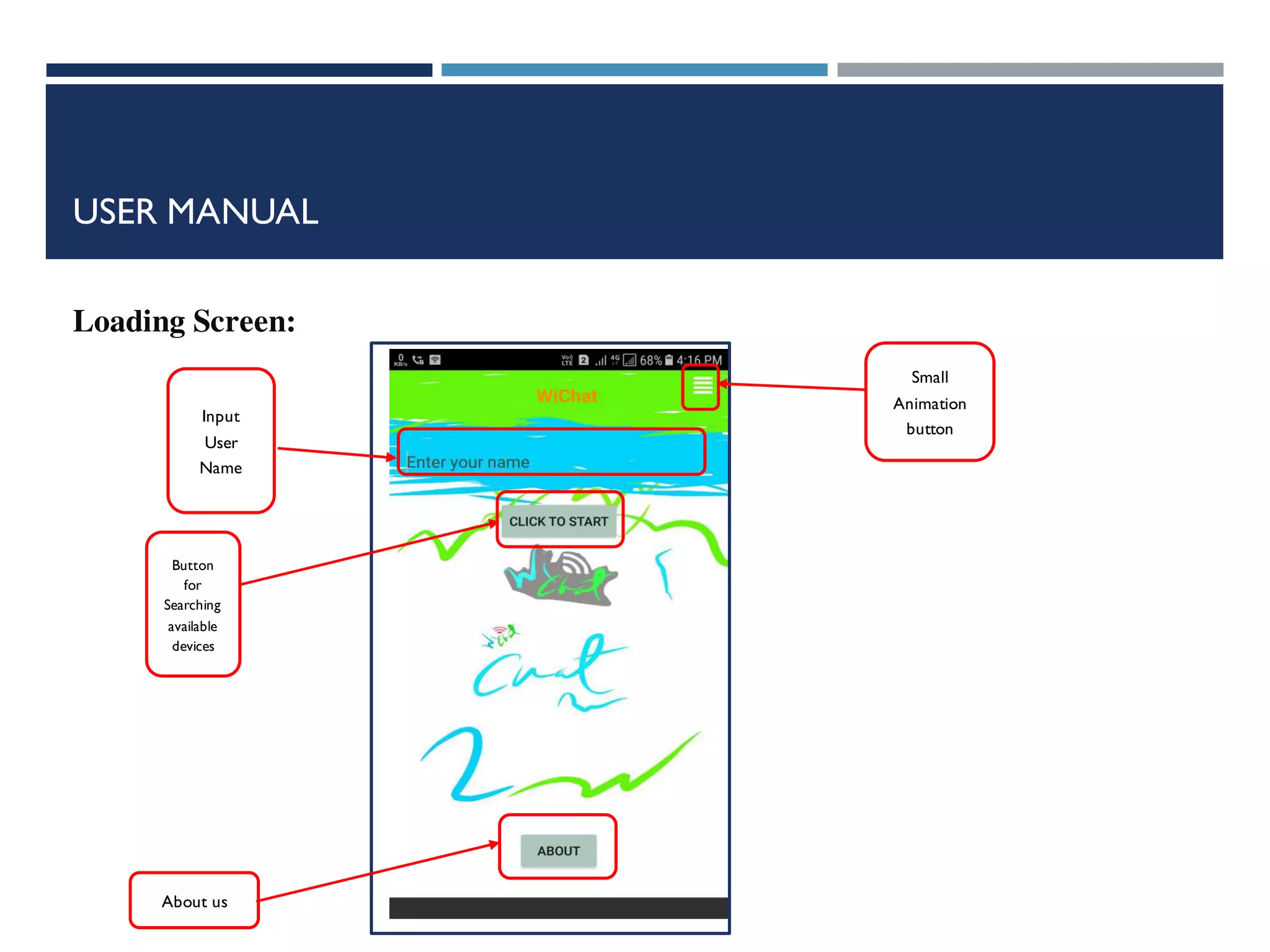 USER MANUAL
Input
User
Name
Button
for
Searching
available
devices
Small
Animation
button
Loading Screen:
About us
 